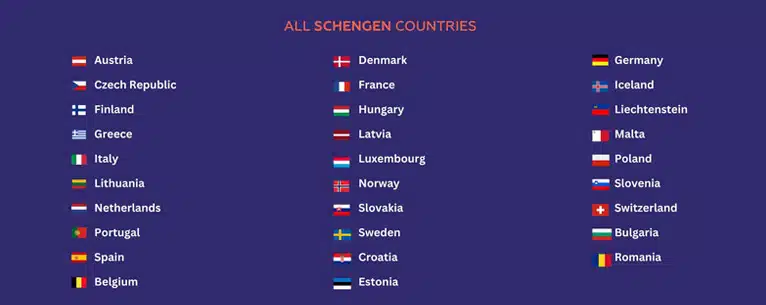 All Schengen Visa Countries List