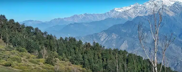 Unexplored destinations in India